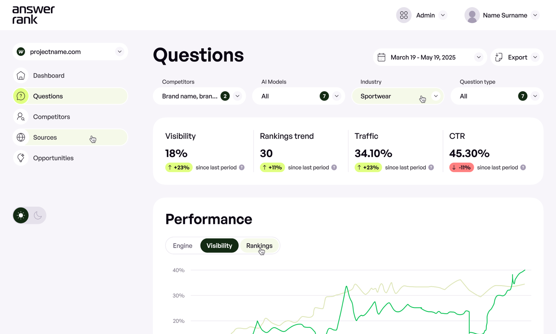 Answer Rank AnswerRank